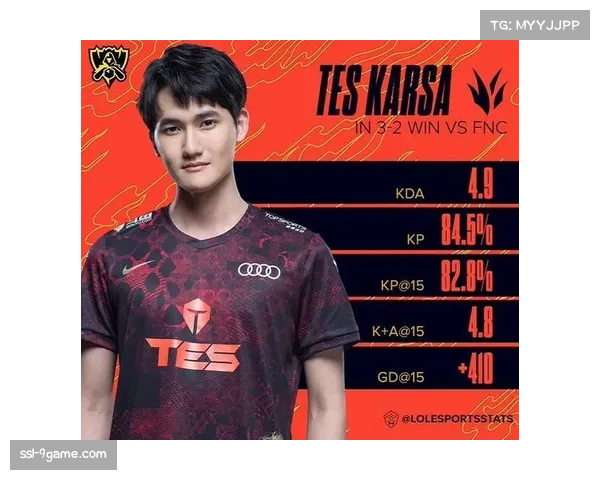 FNC终于突破魔咒 皇子首胜打破九连败历史迎来世界赛首胜